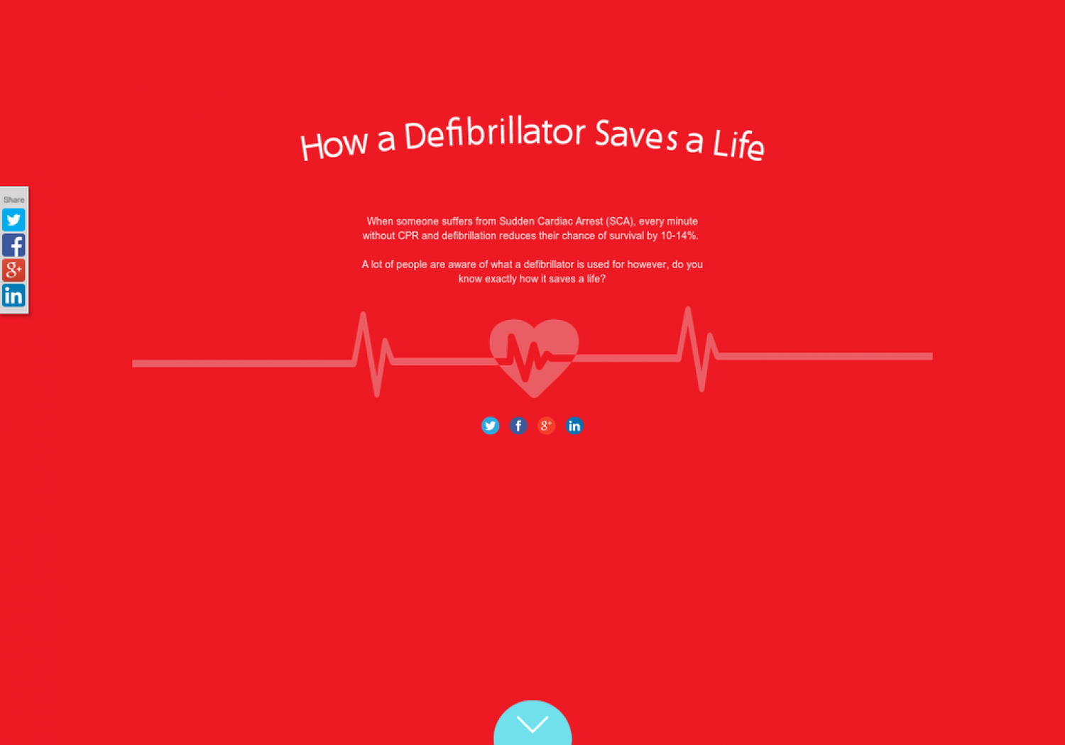 How a defibrillator saves a life Infographic