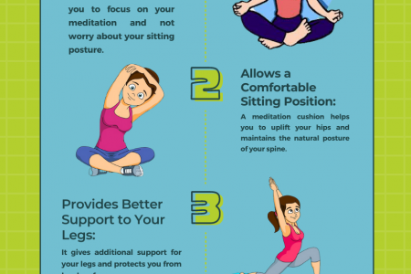 How A Meditation Cushion Helps to Increase Focus While Meditating Infographic