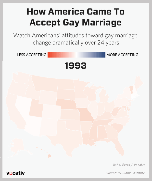 How America Came to Accept Gay Marriage Infographic