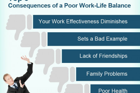 How Apartment Living Can Improve Your Work-Life Balance Infographic
