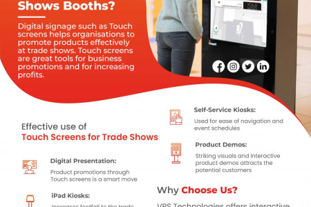 How are Touch Screens used in Trade Show Booths? Infographic