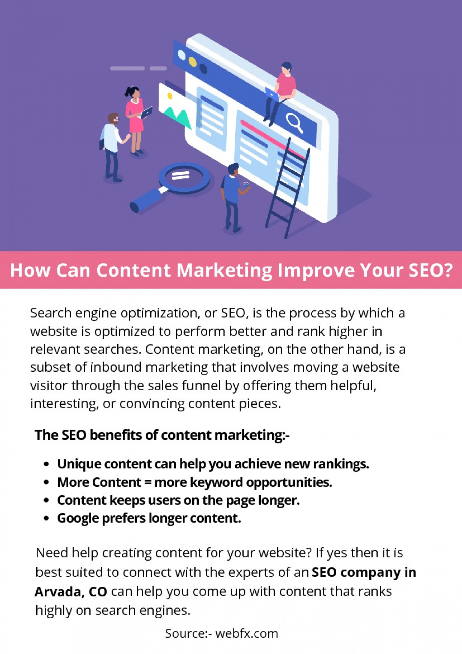 How Can Content Marketing Improve Your SEO? Infographic