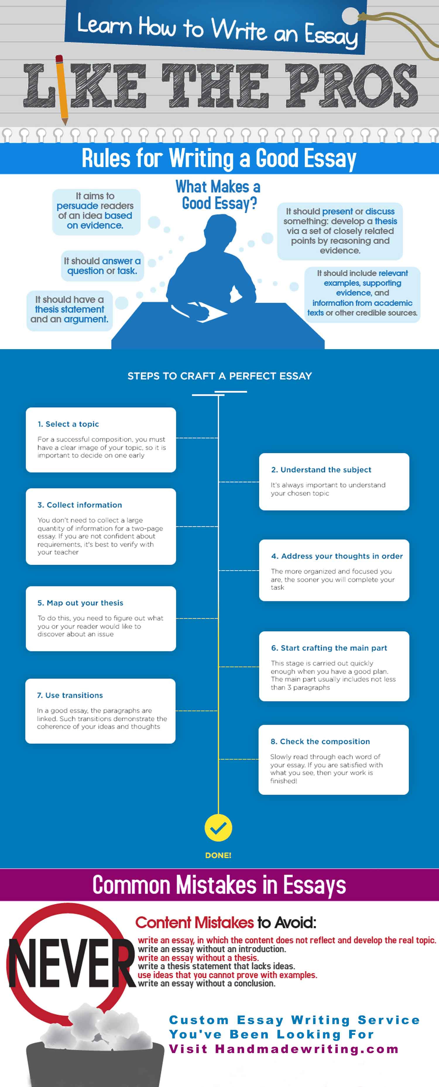 How Can Essay Writing Services Help Students? Infographic