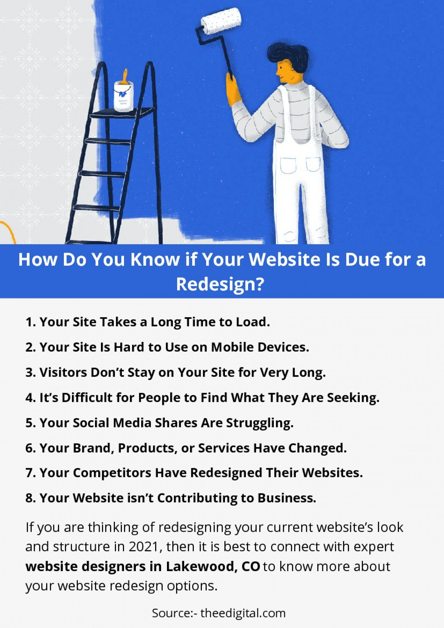 How Do You Know if Your Website Is Due for a Redesign?  Infographic