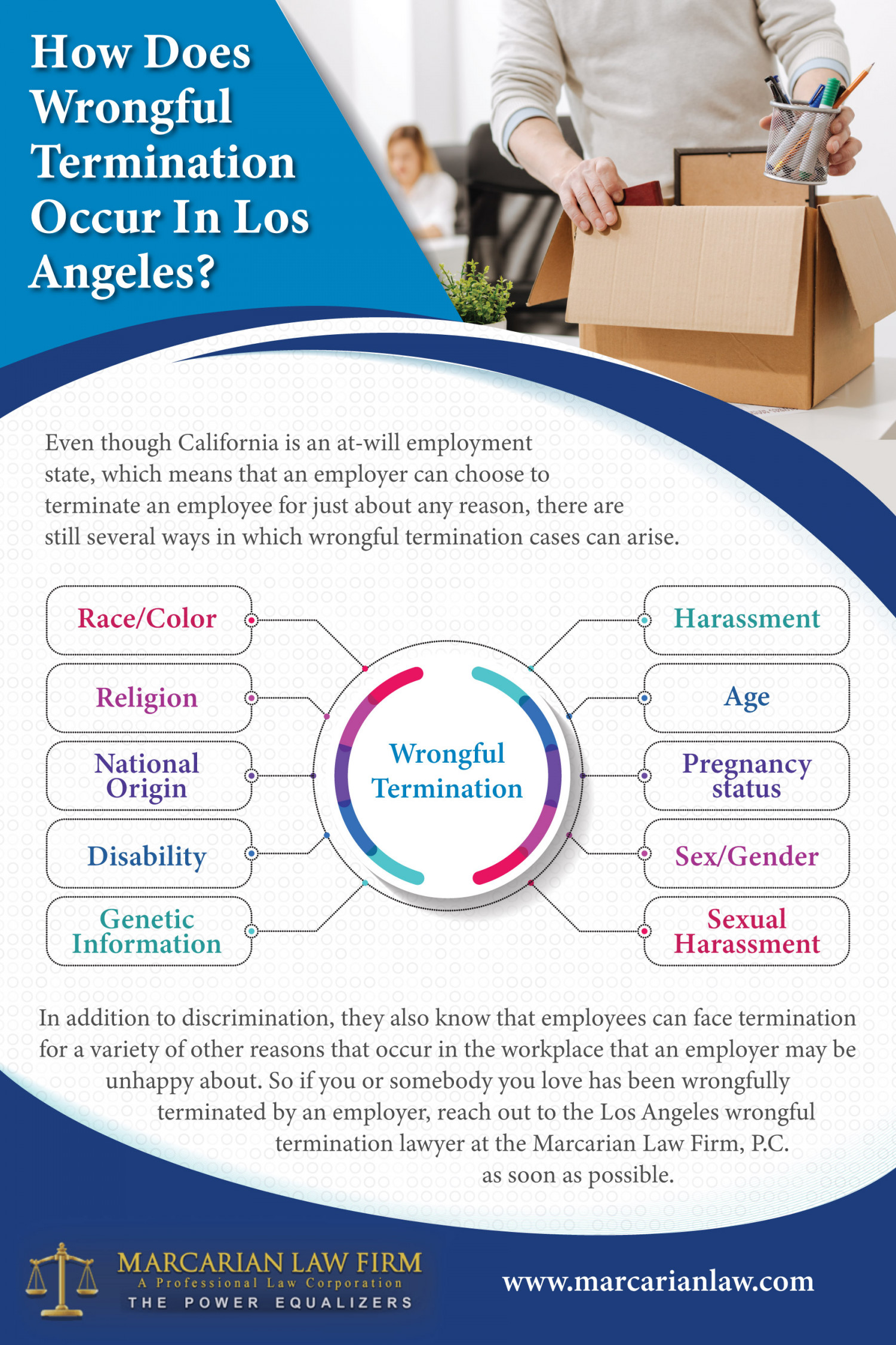 How Does Wrongful Termination Occur In Los Angeles? Infographic