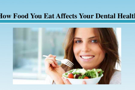 How Food You Eat Affects Your Dental Health Infographic