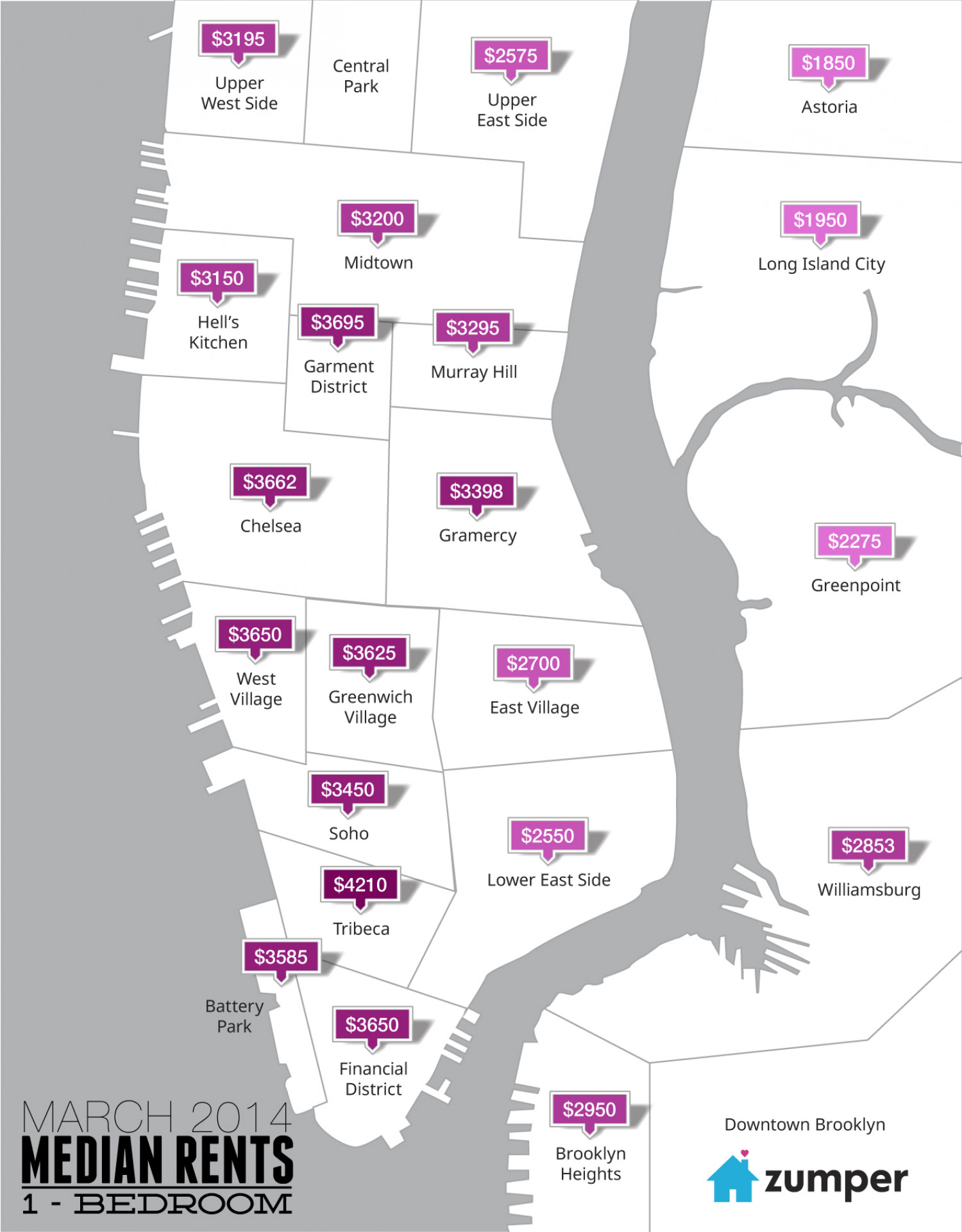 How Much New Yorkers Pay For Rent Infographic