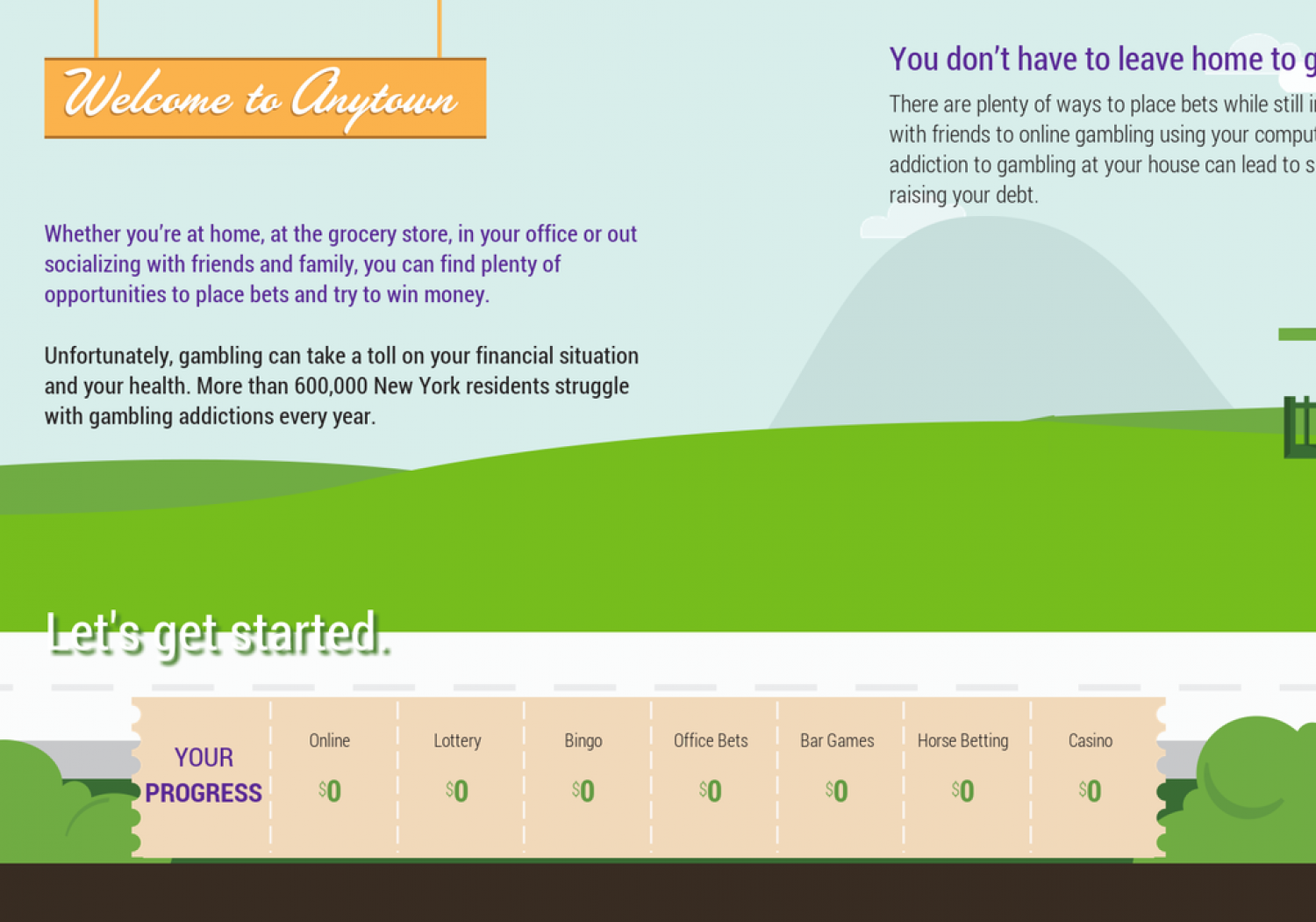 How Much You Spend On Gambling? Infographic