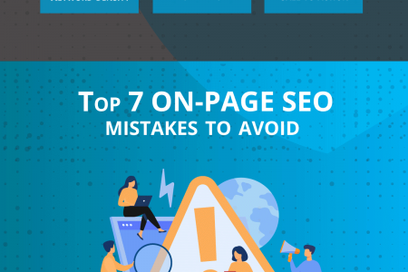 How On-page SEO Works for a Website Infographic