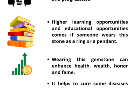 How Pukhraj Stone Could Change Someone’s Luck Infographic