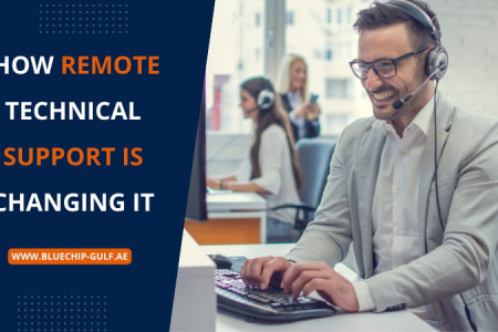 How remote technical support is changing IT | UAE Infographic