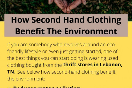 How Second Hand Clothing Benefit The Environment Infographic