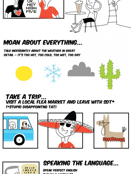 How the British Do Holidays Infographic