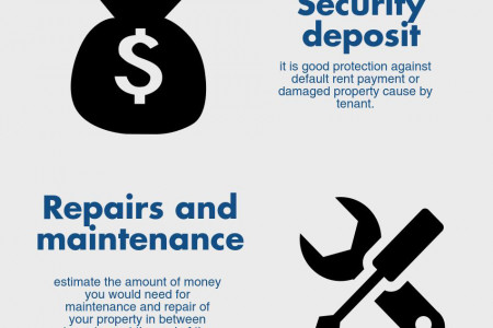 How To Avoid Bigger Expenses as a Landlord Infographic