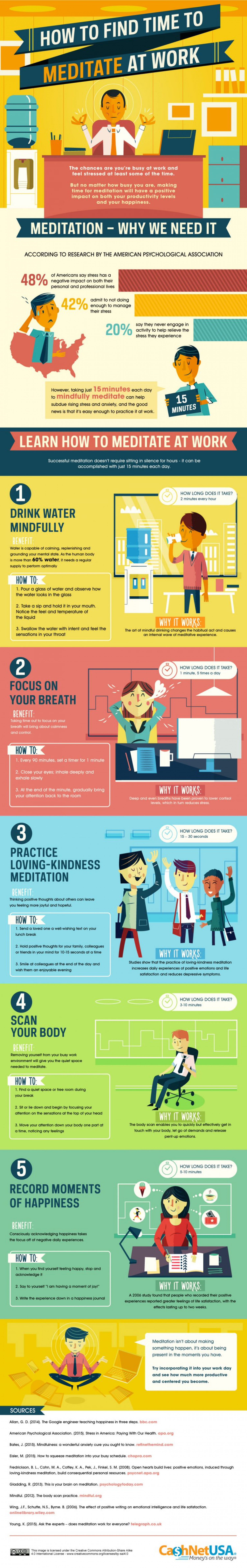 How To Bring Meditation Into The Workplace Infographic