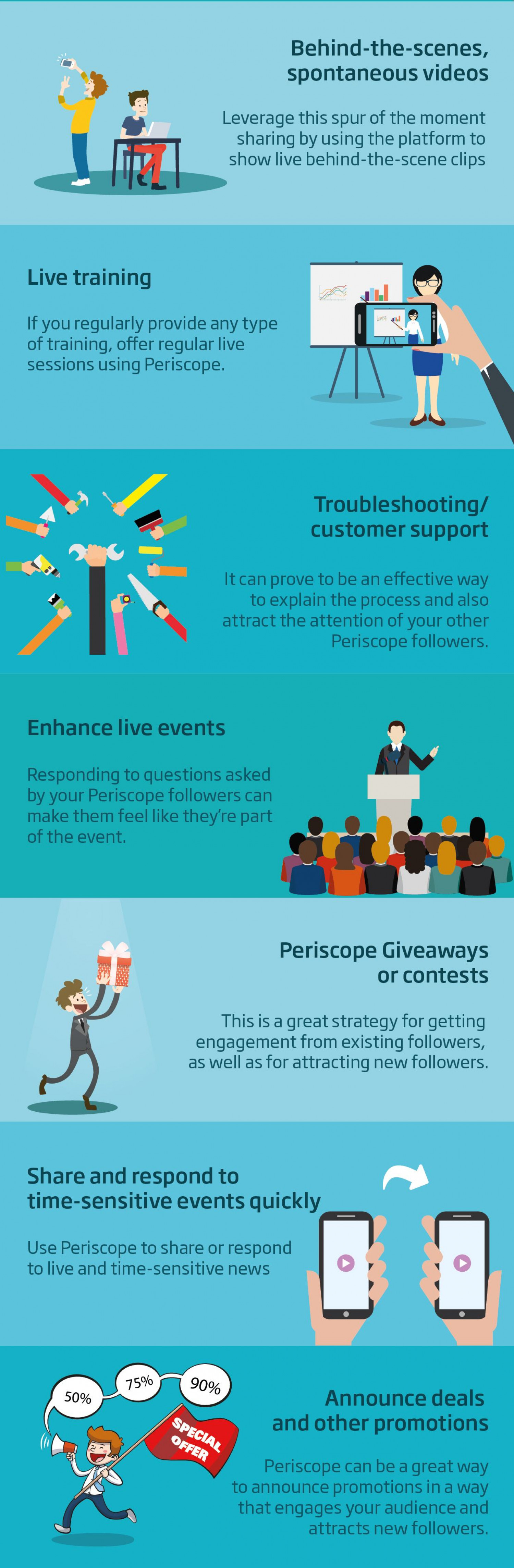 How to build audience with Live Broadcast App Infographic