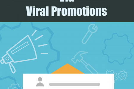  How to build email lists via viral promotions? Infographic