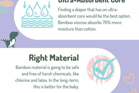 How To Buy Diapers For Your Newborn?  Infographic