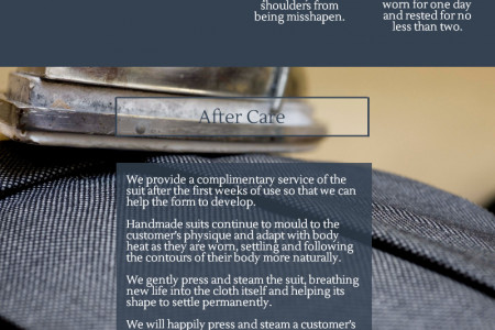 How to Care for your Tailored Suit Infographic