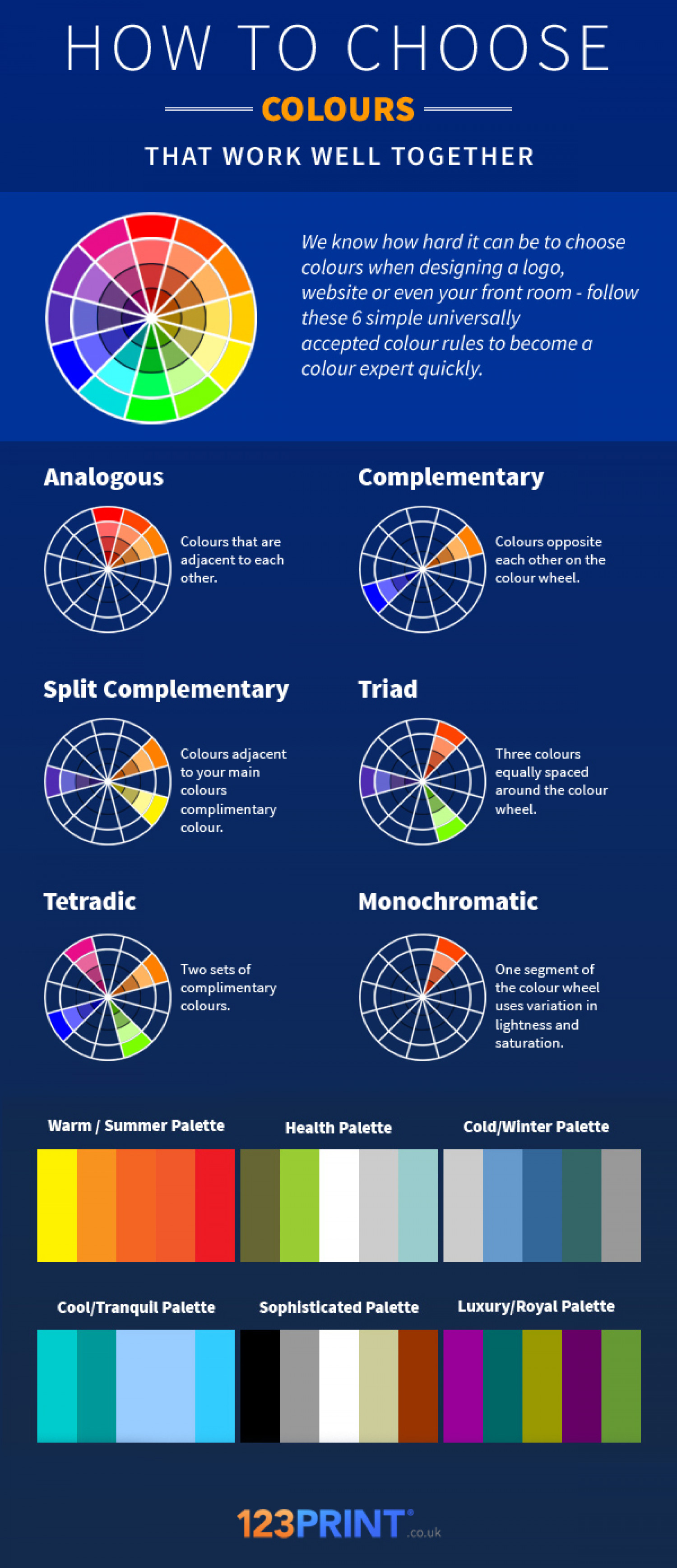 How To Choose Colours That Work Well Together – Infographic Infographic