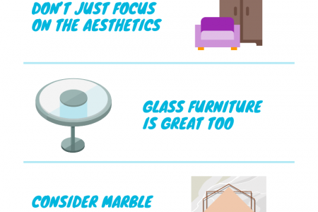 How to Choose the Right Accent Furniture for a Minimalist Interior Infographic