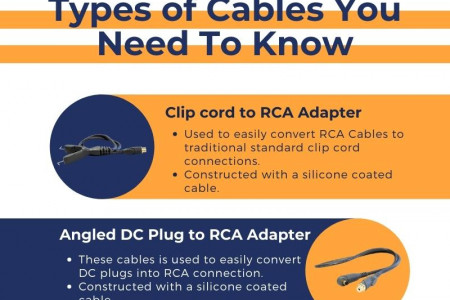 How To Choose The Right Footswitch And Cable For The Tattoo Machine Infographic