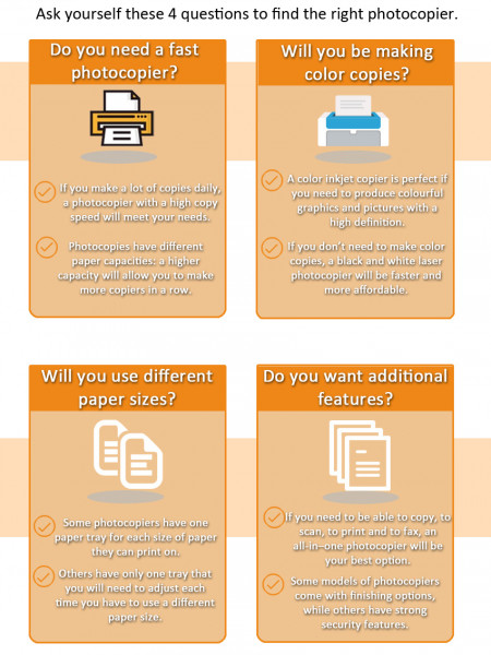 How To Choose The Right Office Photocopier Infographic