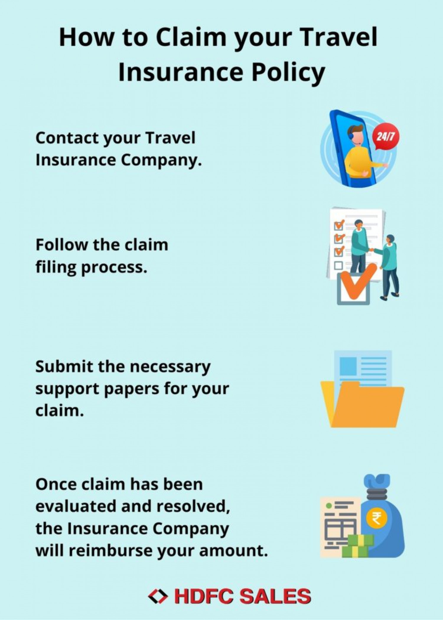 How to claim your Travel Insurance Policy Infographic