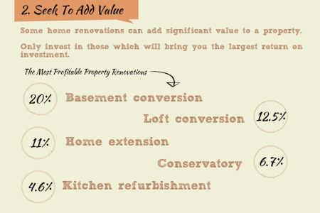 How To Climb The Property Ladder Like A Pro Infographic