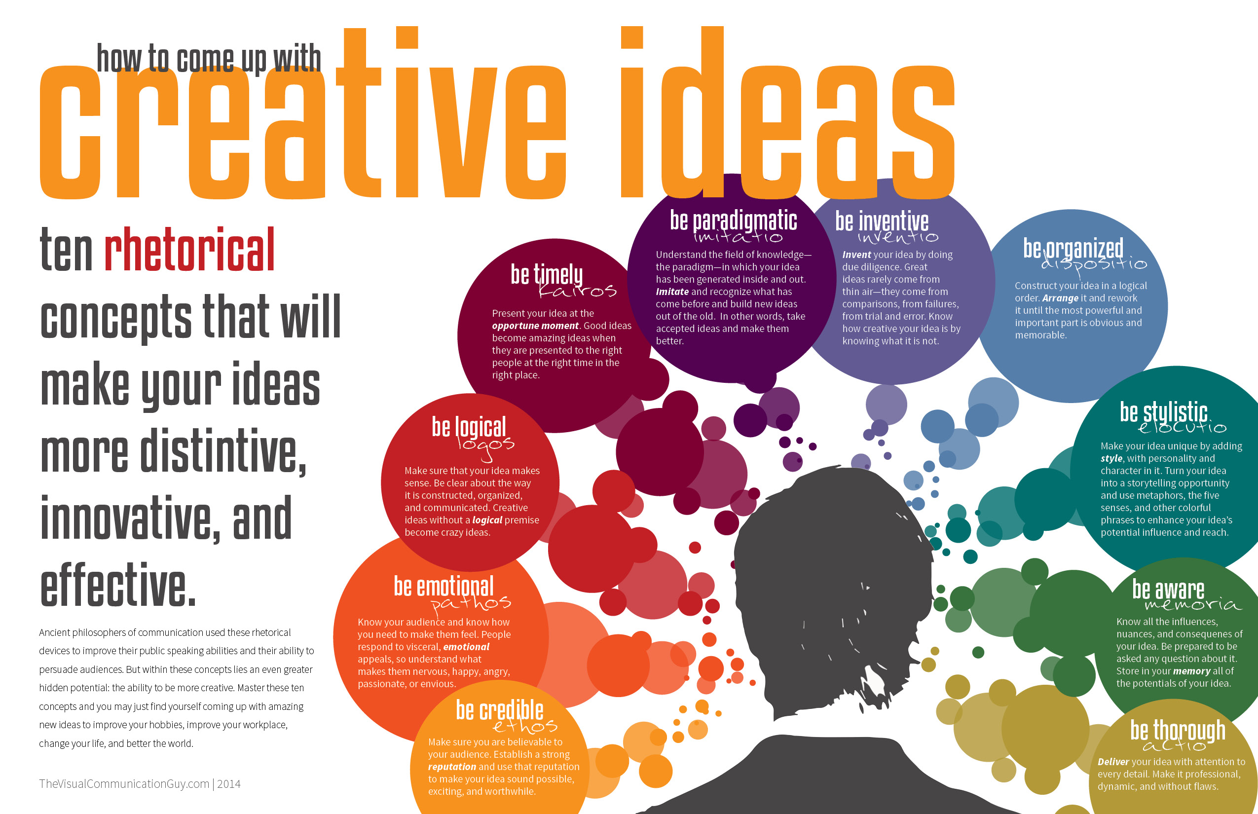 Design concept for Idea. Infographic idea of making creative