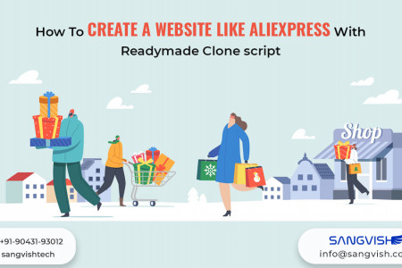  How To Create A Website Like Aliexpress With Readymade Clone Script Infographic