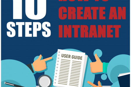 How To Create An Intranet Infographic
