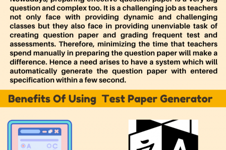 How to create test paper with digitization? Infographic