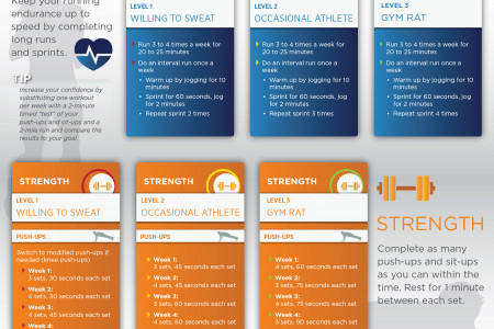 How to Crush the APFT! 30 Days to Go! Infographic