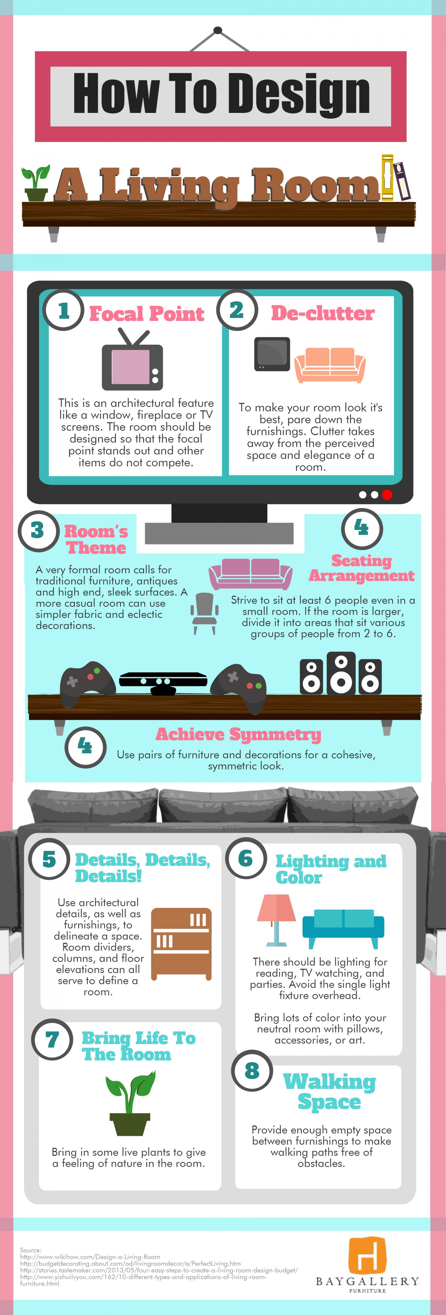 How to Design a Living Room Infographic