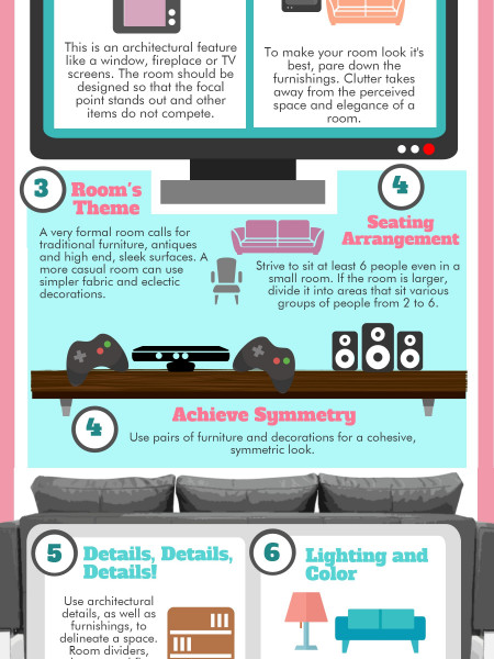 How to Design a Living Room Infographic