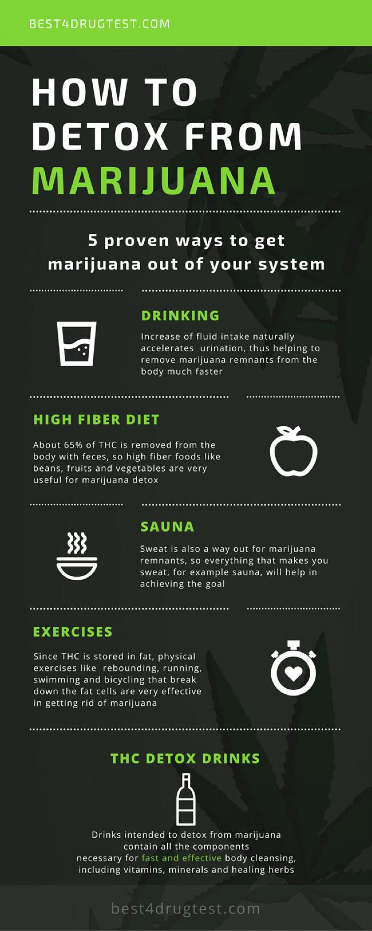 How to detox from marijuana Infographic