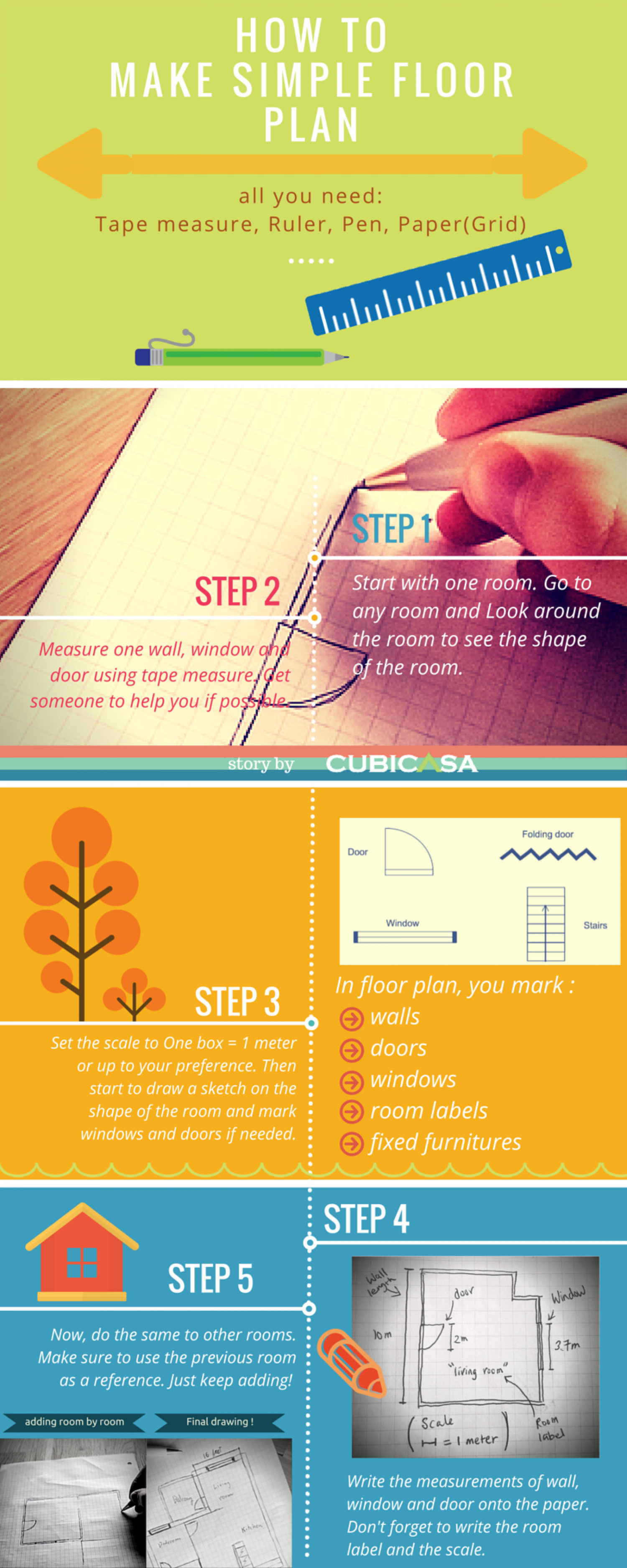 How to draw a simple floor plan Infographic