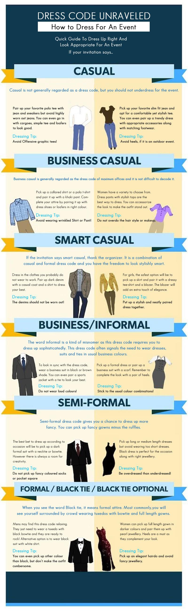 How To Dress For An Event | Visual.ly