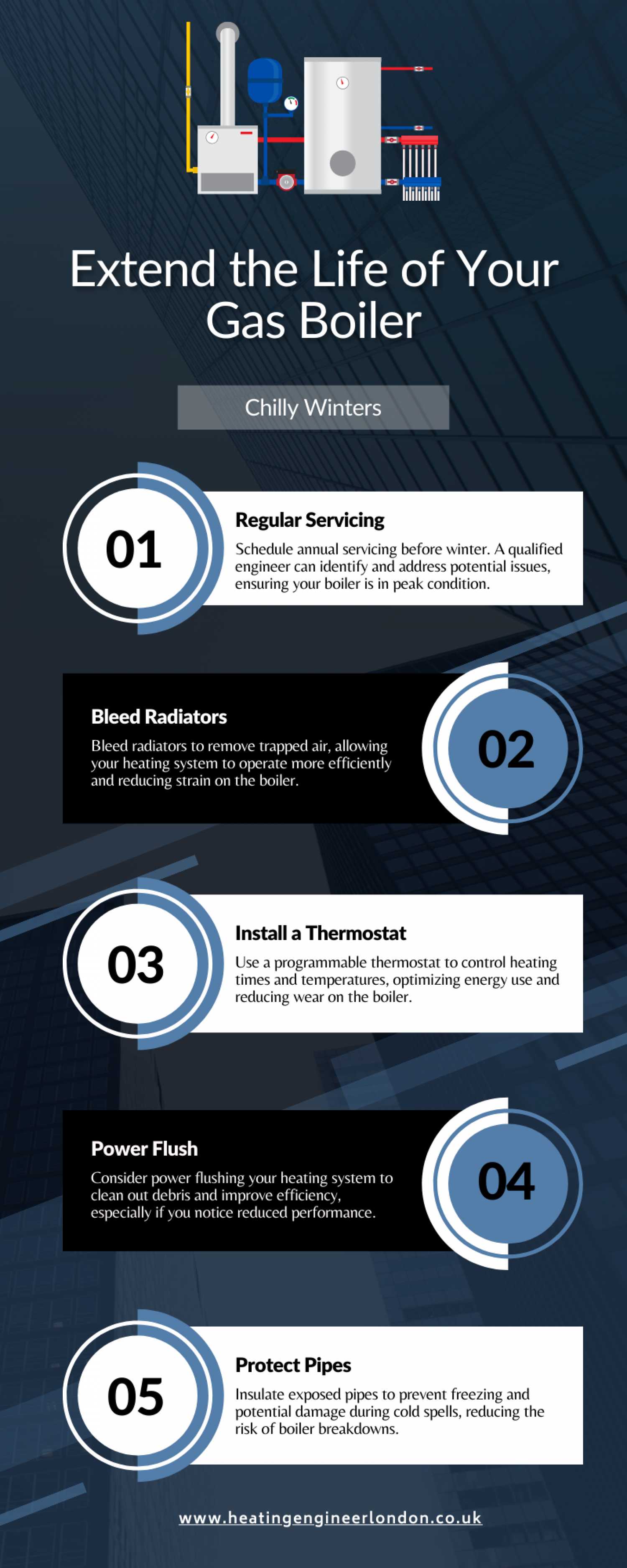 How to Extend the Life of Your Gas Boiler in Chilly Winters Infographic