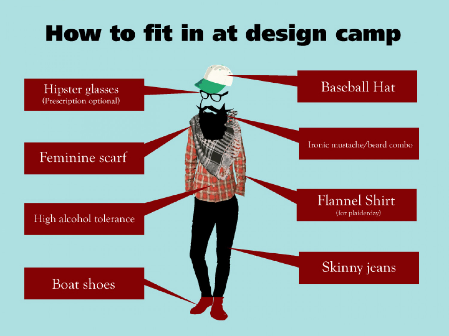 How to fit in at design camp Infographic