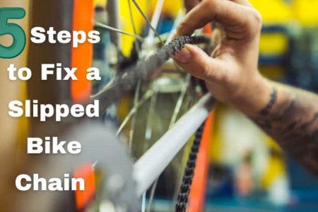 How to Fix a Slipped Bike Chain? – A Quick & Easy Guide Infographic
