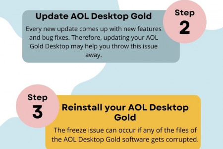 How to fix the Issue if AOL Desktop Gold Not Working? Infographic