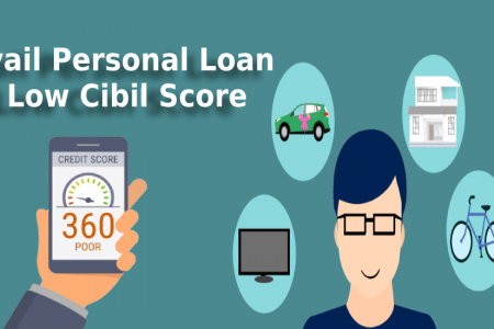 How to Get A Personal Loan with Credit Score of 550 Or Less? Infographic