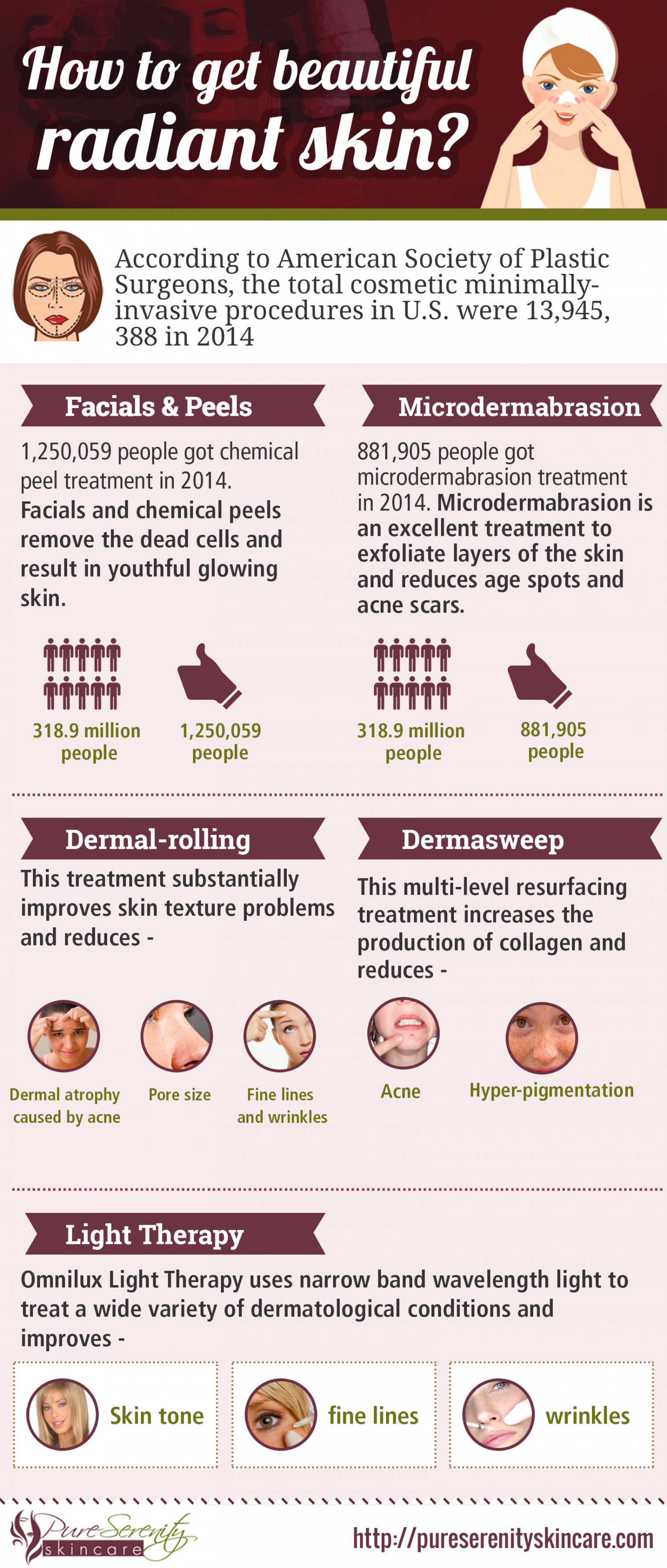 How To Get Beautiful Radiant Skin Infographic