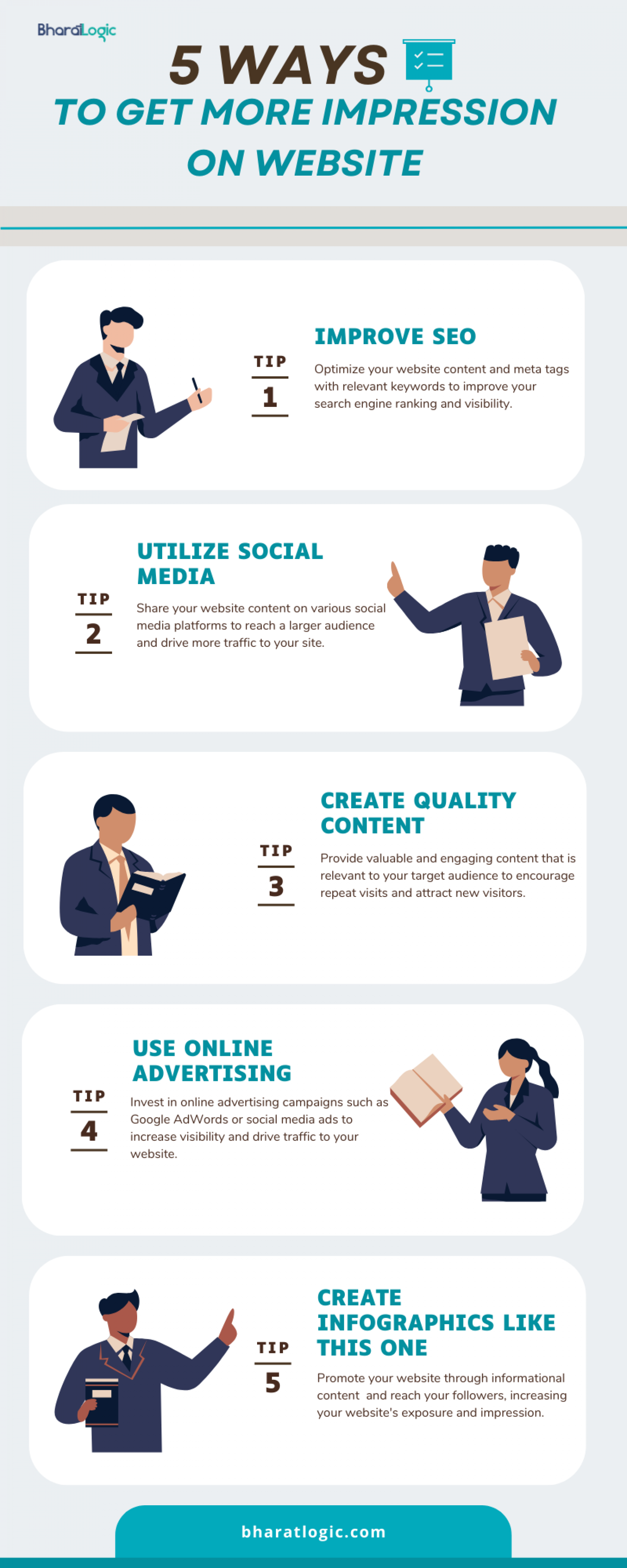 How to Get More Impression on Website Infographic