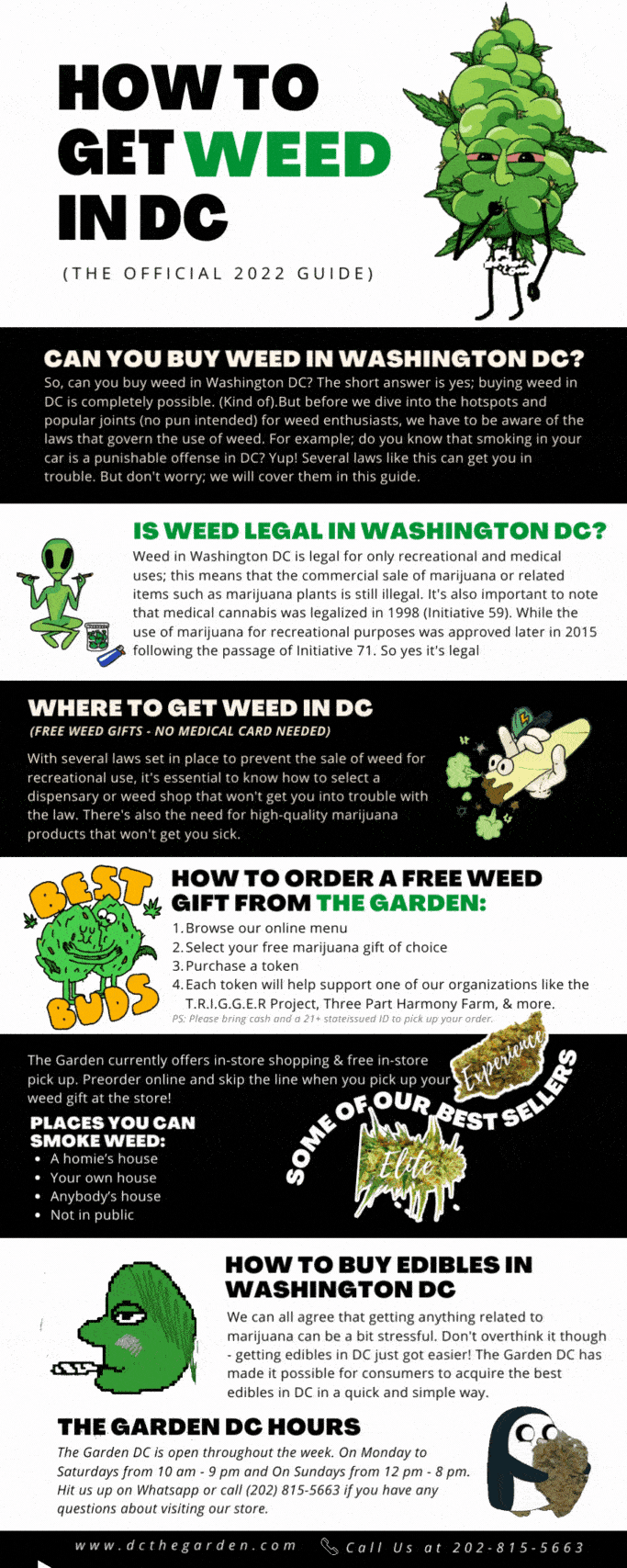 How to Get Weed in DC Infographic