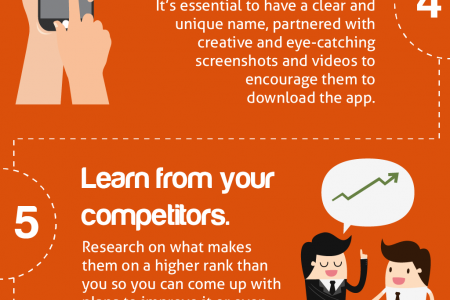 How To Get Your App Rank Higher Infographic