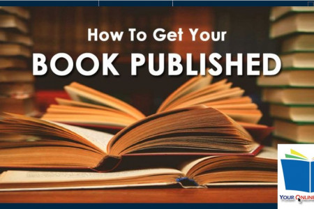 How to get your book publish Infographic