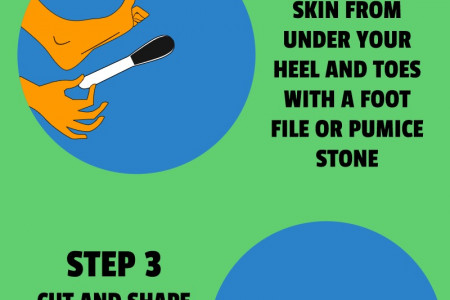 How To Give Yourself A Pedicure At Home Infographic